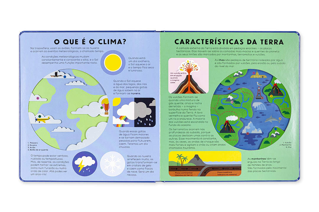 O livro do Planeta Terra