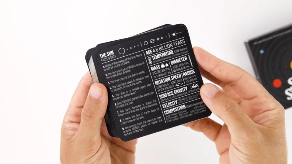 Cartões de actividade - Sistema Solar (EN)