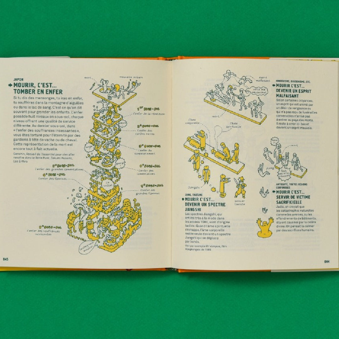 Le catalogue de la mort