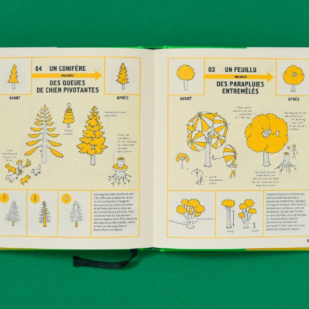 DEVENIR UN EXPERT DU RAKUGAKI