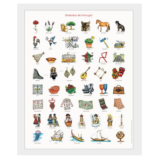 Cartaz Símbolos de Portugal