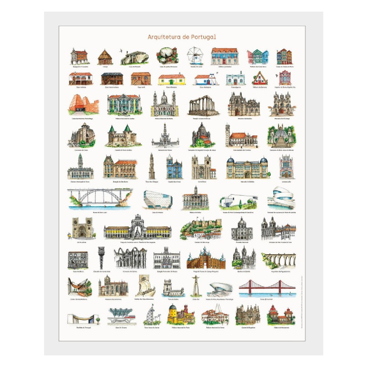 Cartaz Arquitectura de Portugal